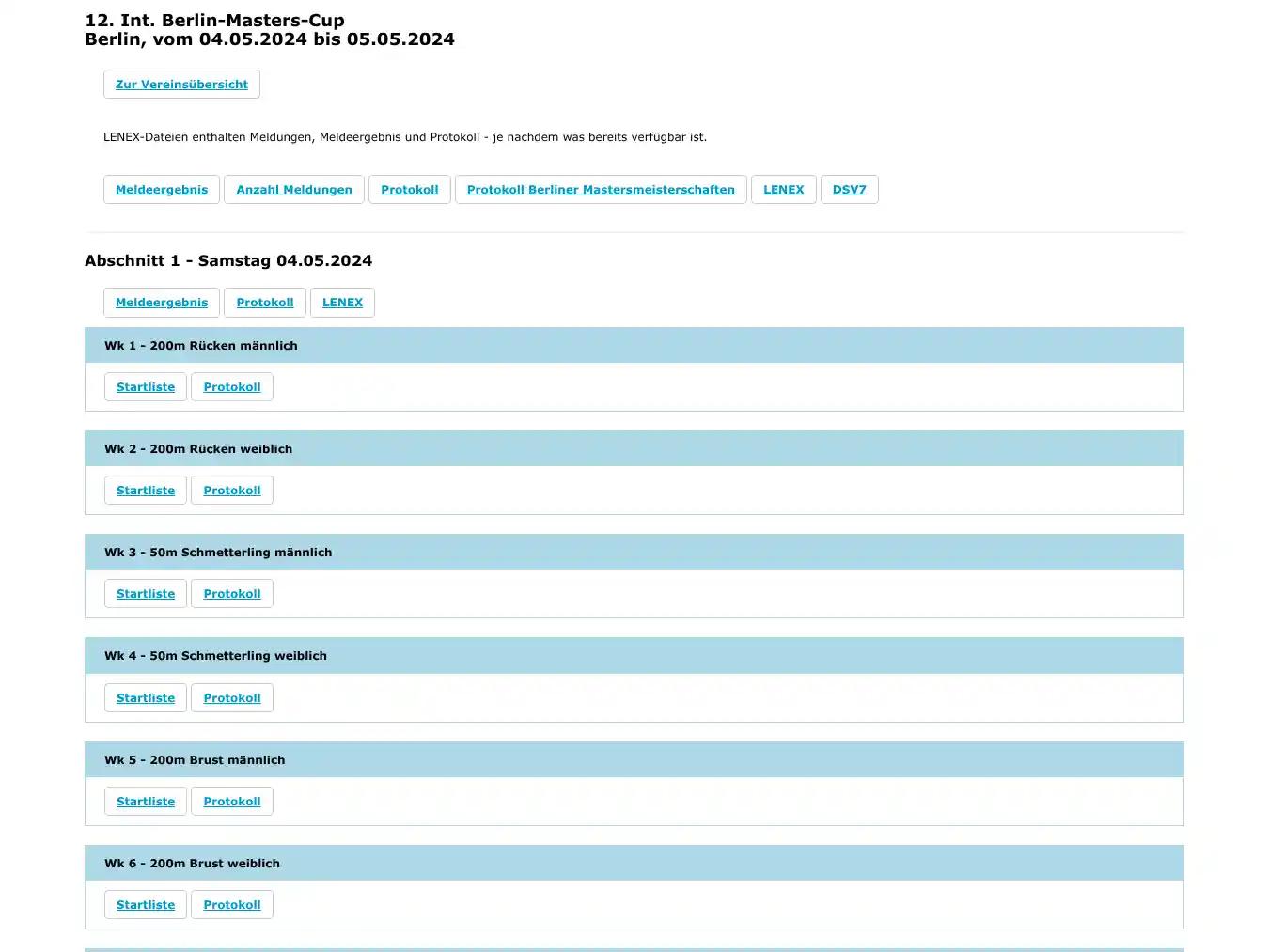 Veranstalterhomepage - https://zidiallsports.de/events/2024-05-04_bmc/results.php